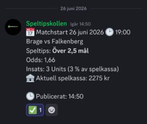 Speltips 26/6 19:00 Brage vs Falkenberg