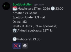 Speltips 27/6 23:00 Kroatien vs Ghana