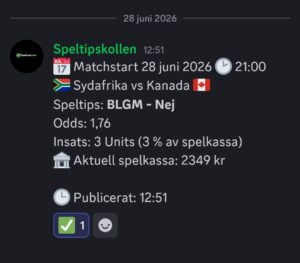 Speltips 28/6 21:00 Sydafrika vs Kanada