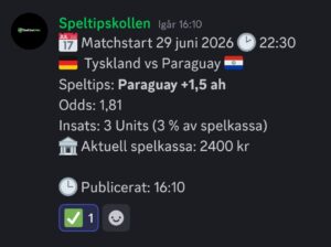 Speltips 29/6 22:30 Tyskland vs Paraguay