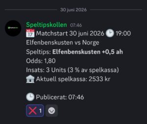 Speltips 30/6 19:00 Elfenbenskusten vs Norge