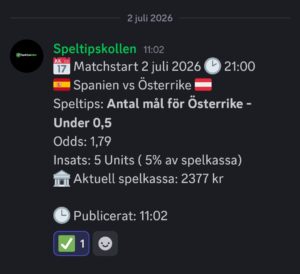 Speltips 2/7 21:00 Spanien vs Österrike