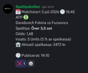 Speltips Wimbledon