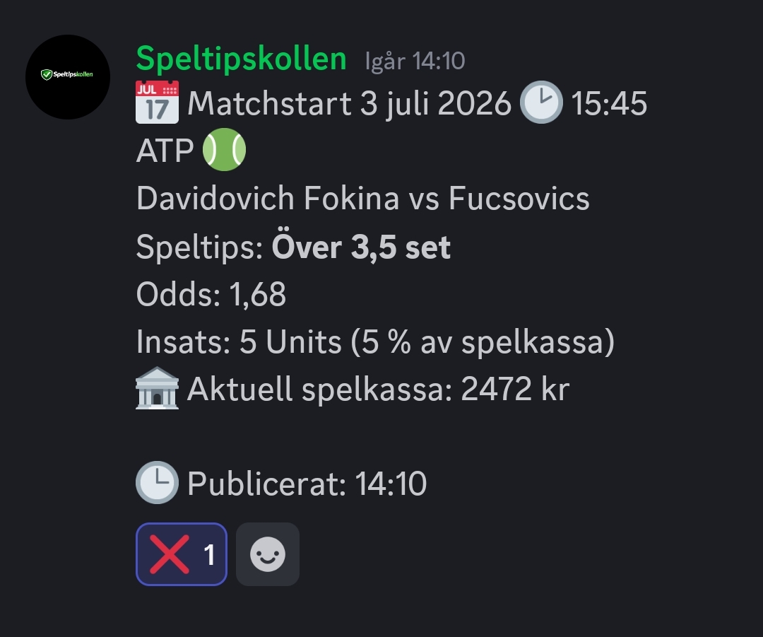 Speltips Wimbledon