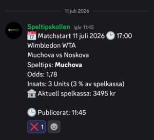 Speltips Wimbledon