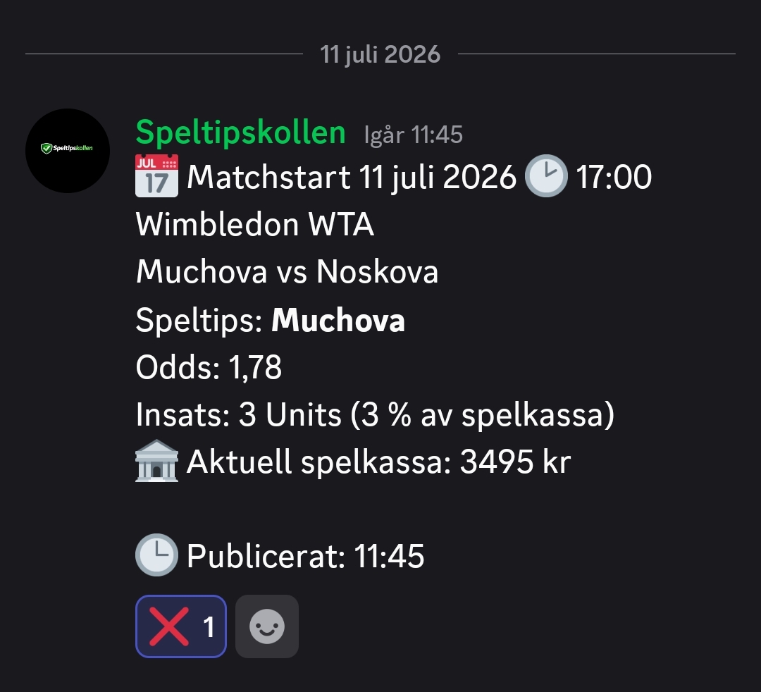 Speltips Wimbledon