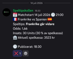Speltips 14/7 21:00 Frankrike vs Spanien