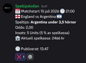 Speltips 15/7 21:00 England vs Argentina