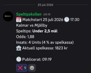 Speltips Kalmar vs Mjällby