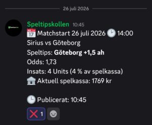 Speltips Sirius vs Göteborg
