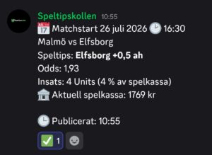 Speltips Malmö vs Elfsborg