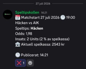 Speltips Häcken vs AIK