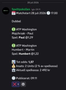 Speltips ATP Washington