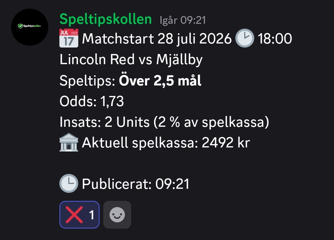 Speltips Lincoln Red vs mjällby