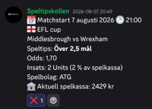 Speltips Middlesbrough vs Wrexham