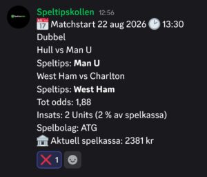 Dagens Dubbel