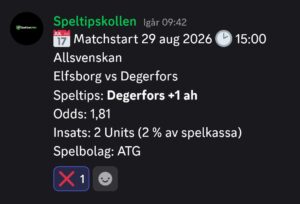 Speltips Elfsborg vs Degerfors