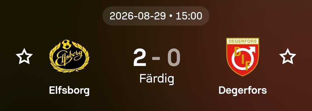 Speltips Elfsborg vs Degerfors