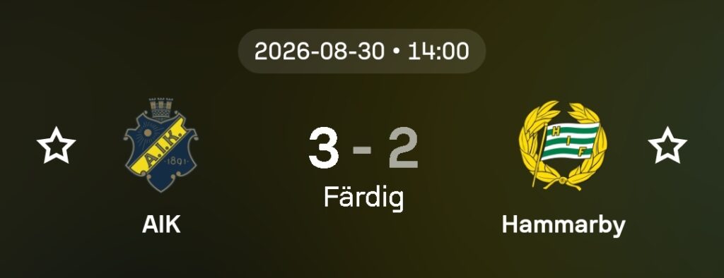 Speltips AIK vs Hammarby