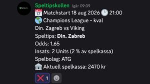 Speltips Din. Zagreb vs Viking ❌ -2 Units