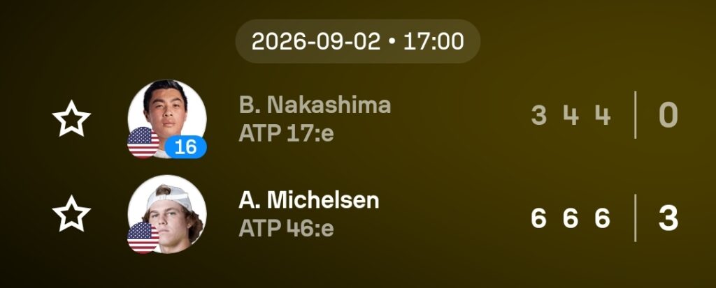 Speltips US open ATP