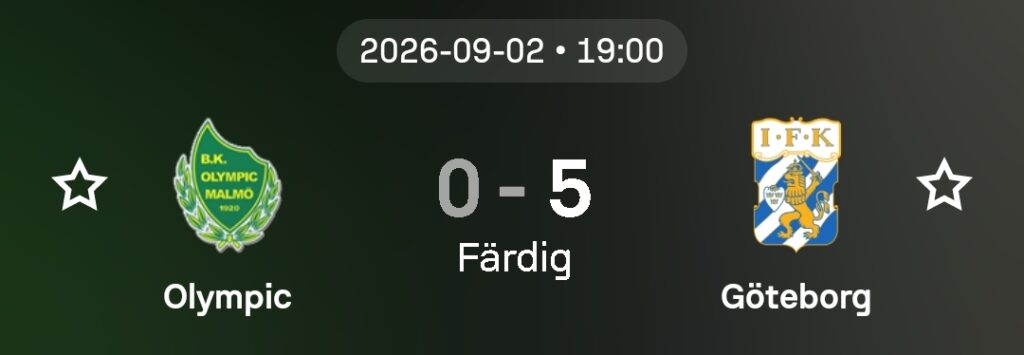 Speltips Svenska Cupen
