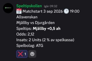 Speltips Mjällby vs Djurgården
