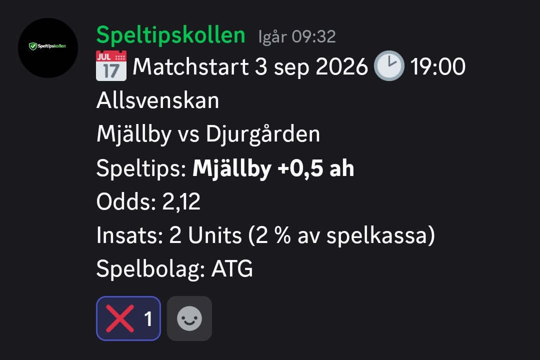 Speltips Mjällby vs Djurgården