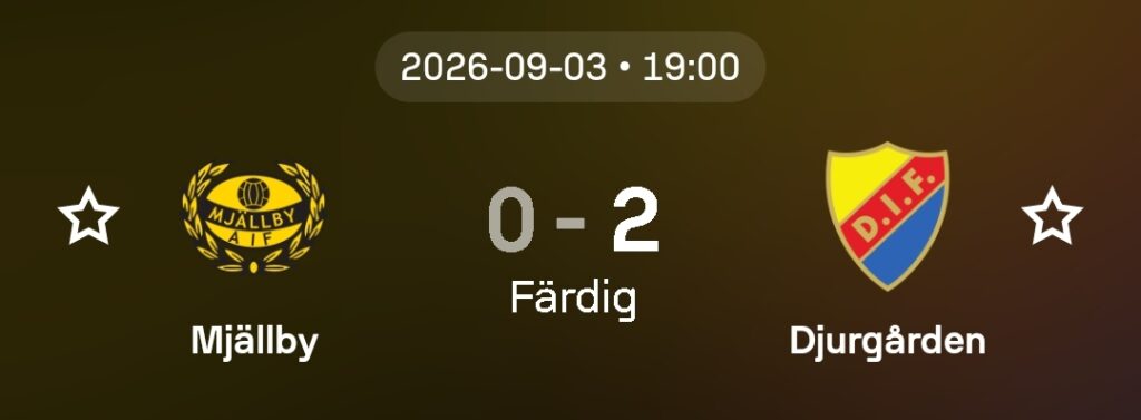 Speltips Mjällby vs Djurgården