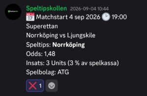 Speltips Norrköping vs Ljungskile