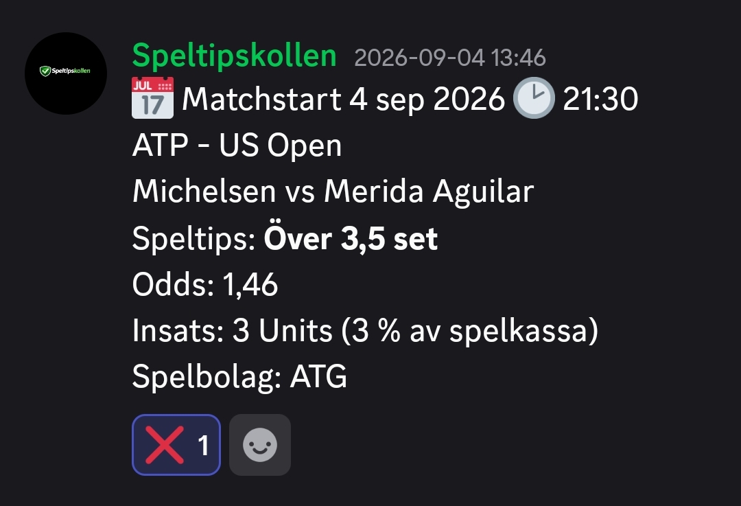 Speltips ATP - US Open