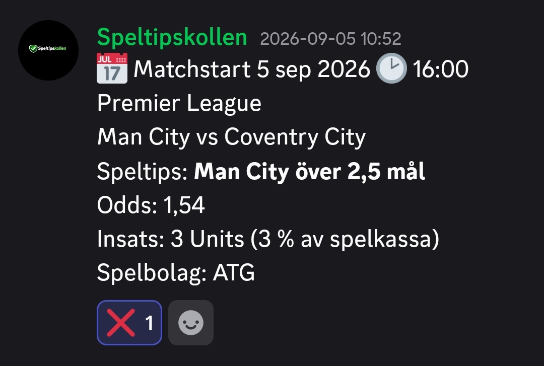 Speltips Man City vs Coventry City