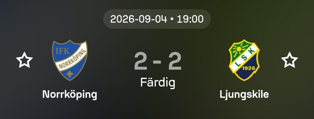Speltips Norrköping vs Ljungskile
