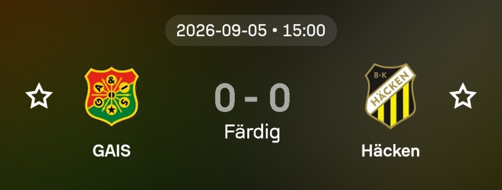Speltips Gais vs Häcken