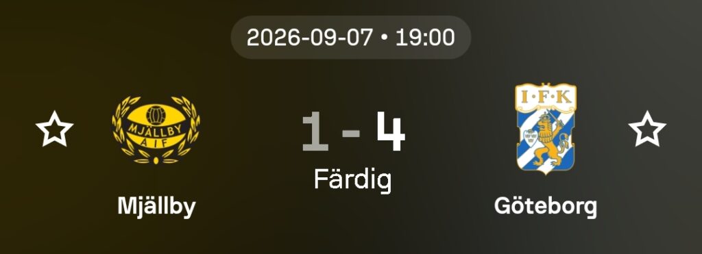 Speltips Mjällby vs Göteborg