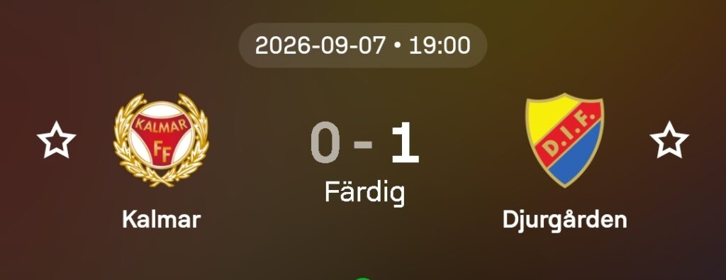 Speltips Kalmar vs Djurgården
