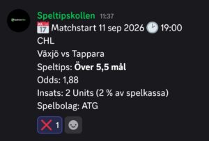 Speltips Växjö vs Tappara