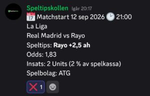 Speltips Real Madrid vs Rayo
