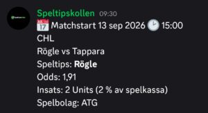 Speltips Rögle vs Tappara